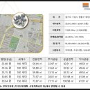 호반써밋 수원A 이미지