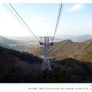 두륜산 케이블카