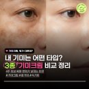 광민약국 | 기미크림 추천 3종 비교, 닥터라비오 제로멜크림 신의눈물 뭐가 다를까