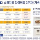 스위치온