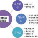 대건유치원 이미지