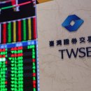 코스피 전에 대만 주식 알았어야…10년 수익률 봤더니 ‘415%’ 이미지