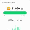 학여울길 | [묵호] 2박 3일 나홀로 뚜벅이 동해여행 - 1일차 두번째이야기