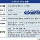 ㈜대우상사