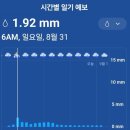 그린월드 이미지