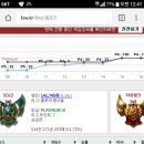 위티에스