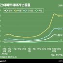 중원성남-D-8 이미지