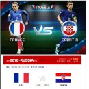 [프로토승부식 56회차][축구] 프랑스 vs 크로아티아 분석 이미지