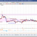 (주)유에이치에스 이미지