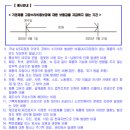 12대생활가전제품고장수리비용보장 특별약관[무배당현대해상다이렉트H주택화재상해보험(Hi2301)] 이미지