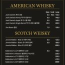 탐스빌 네이버블로그