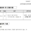 군산시청소년문화의집 | 군산시청소년문화의집 직원 채용 공고
