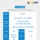 더럭스나인공인중개사사무소 이미지