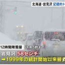 23.12.22 日 홋카이도서 관측 사상 최대치인 폭설…73㎝ 쌓였다 이미지