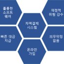 린스프린트