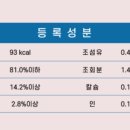 어 페일 블루닷 이미지