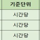 함개하자냥 이미지