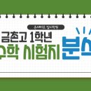 온새미로입시학원 이미지