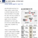 행복부동산중개연구소 이미지