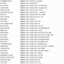 연세지디치과의원 이미지