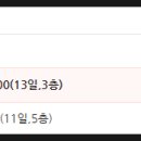 GS25 송파가락점 이미지