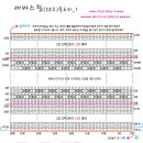 행복한 손뜨개 이미지