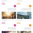 상봉역 유보라 퍼스트리브&포스퀘어 이미지