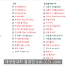 월드상사 - 구미시 선산대로 65 | 월드상사