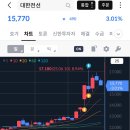 [매매일지] - 한글과컴퓨터, 대한전선, 다날 (2025.06.10 화요일)