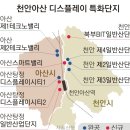 아산;천안인력개발