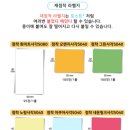 님봇 라벨프린터기(B21)후기, 정품 라벨 구매링크 및 설명서 포함