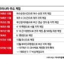 제기44 이미지