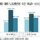 재형산업 이미지