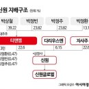 티앤엠 이미지