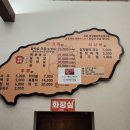 서호동-63 네이버블로그