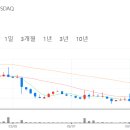 동탄산단10길 이미지