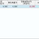 경원이엔씨 이미지