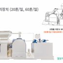 에코환경 이미지