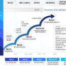 남부정비사업소 | [한국남동발전 면접] 2024년 후기와 2025년 면접준비방법. 직무면접 종합면접 다다름