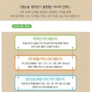 성원인터넷 네이버블로그