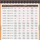 안일약국 이미지