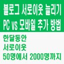 공감PC | 블로그 서로이웃 늘리기 PC vs 모바일 추가 방법