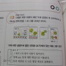플랜지과학학원