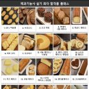 제과제빵자격증 이미지