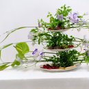 수평적 병렬형-horizontal parallel 이미지