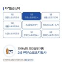 전문 스포츠 지도자 2급 과목 선택 교재 추천 시대에듀