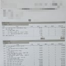 푸른하늘동물병원 이미지