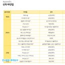 주식회사 메타보라 이미지