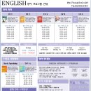 스낵영어TV_영알못 탈출기, Why not me? | [후기] "외국인 앞에서 꿀 먹은 벙어리였던 내가?" 더퍼스트어학원 영어회화 탈출기!