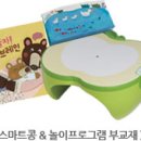 개구리노래클럽 이미지